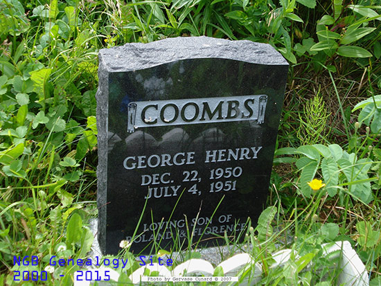 George Henry Coombs