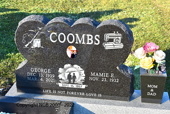 George Coombs