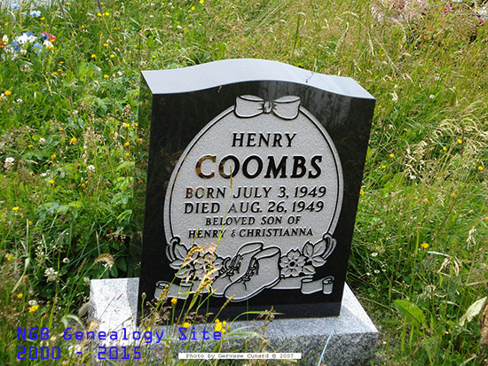 Henry Coombs