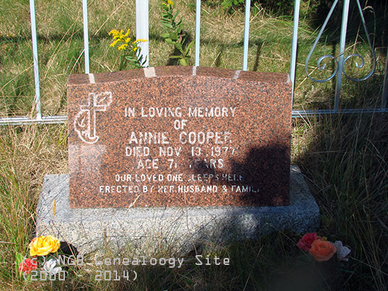 Annie Cooper