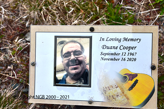 Duane Cooper