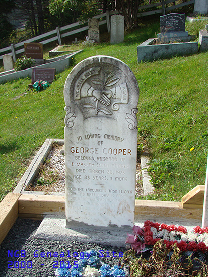 George Cooper