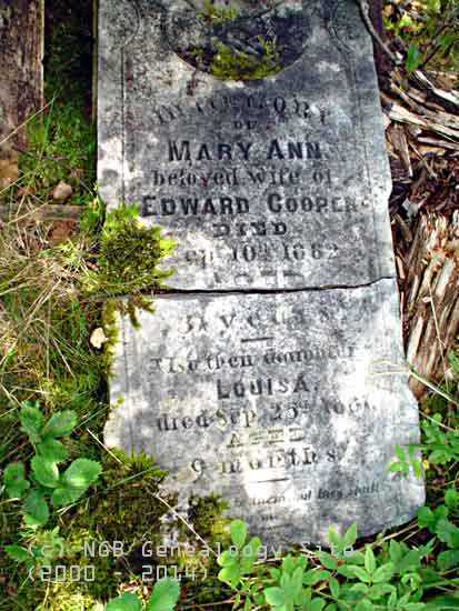 Mary Ann and Louisa Cooper