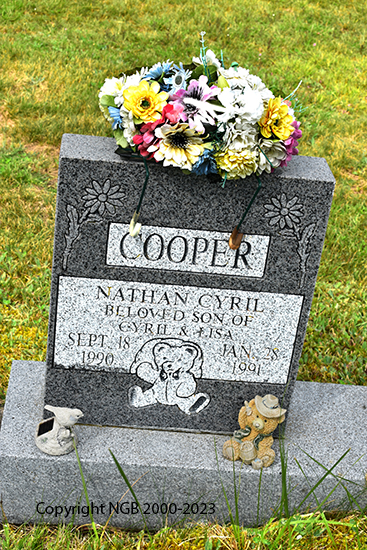 Nathan Cyril Cooper