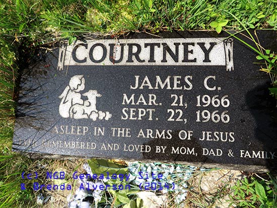 James C. Courtney