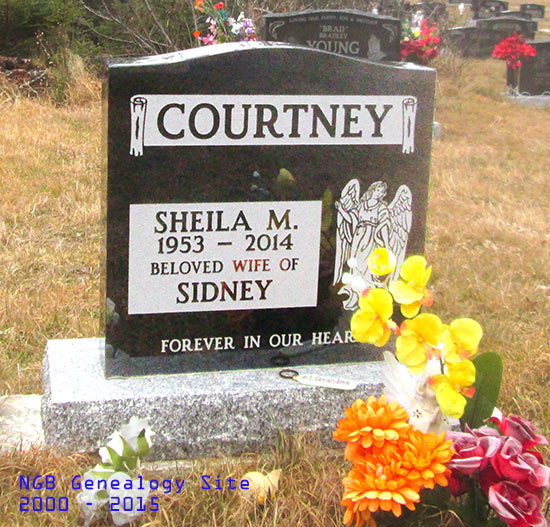 Sheila M. Courtney