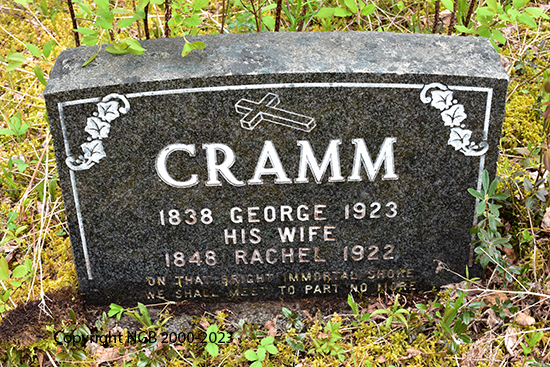 George CRamm