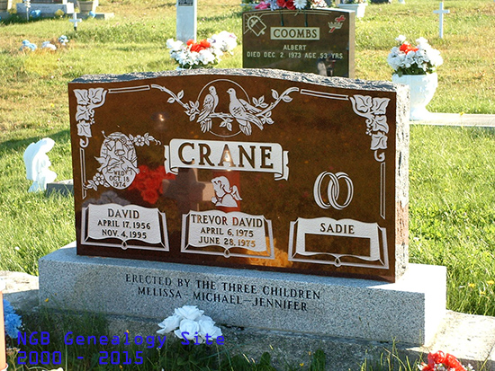 David & Trevor David Crane