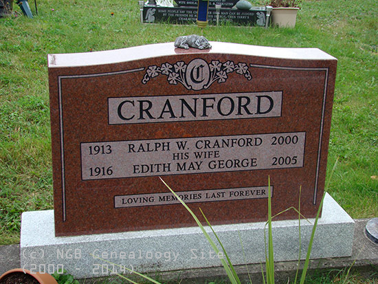 Ralph and Edith Cranford