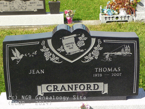 Thomas Cranford