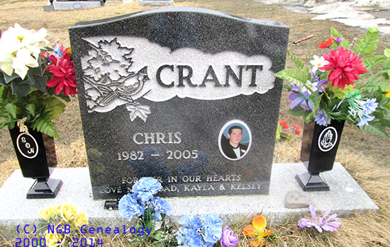 Chris Crant