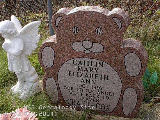 Caitlin Mary Elizabeth Ann Crant-Cox