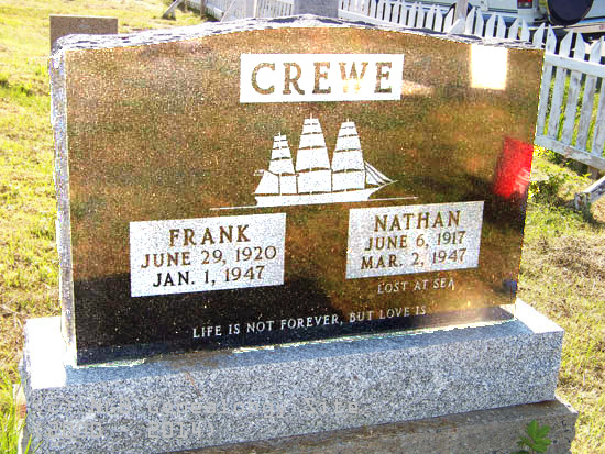 Frank & Nathan Crewe