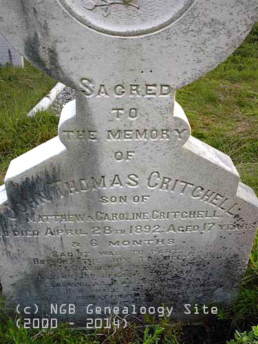 John Thomas Critchell