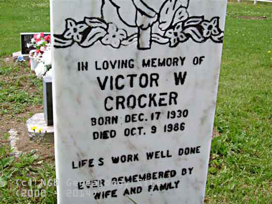 Victor W. Crocker