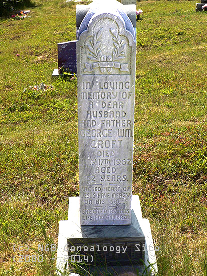 George william Croft