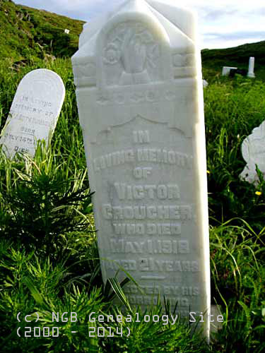 Victor Croucher