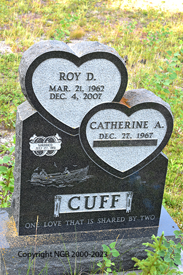 Roy D. Cuff