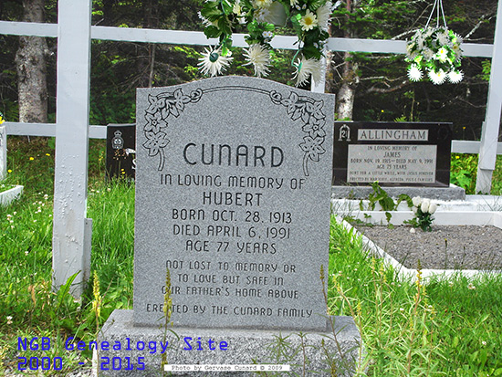 Winifred Cunard