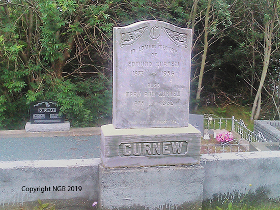 Edmund & Mary Ann Curnew
