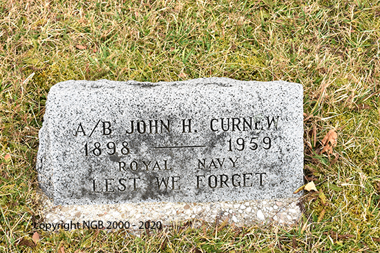 John H. Curnew