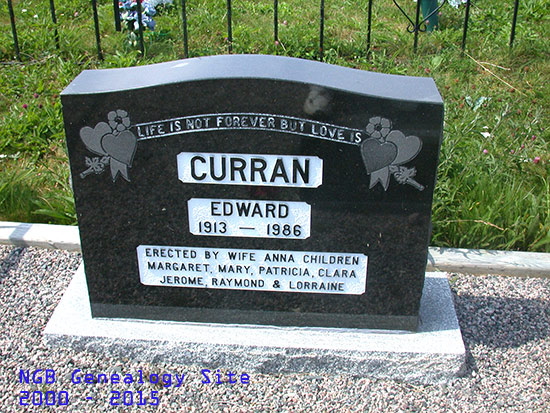 Edward Curran