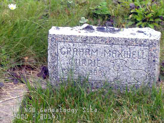 Graham Maxwell Currie