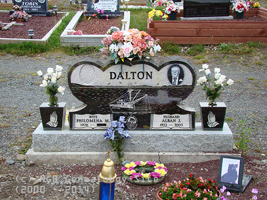 Alban J.  Dalton