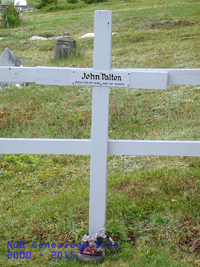 John Dalton