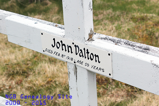 John Dalton