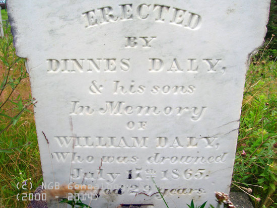 William Daly