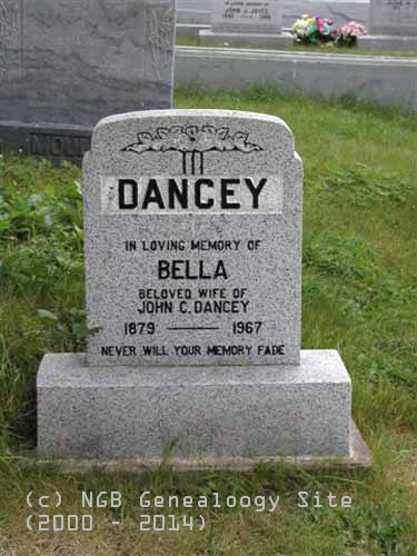 Bella Dancey