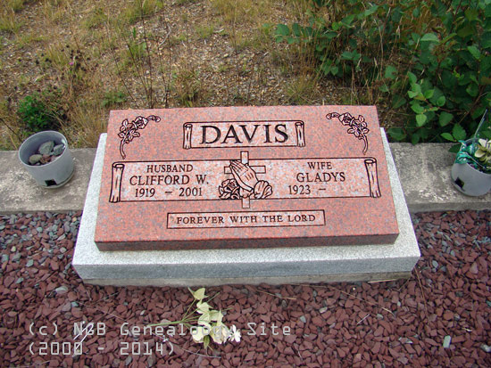 Clifford Davis