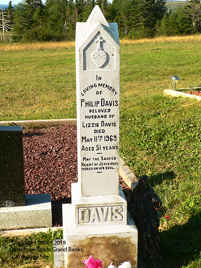 Philip Davis