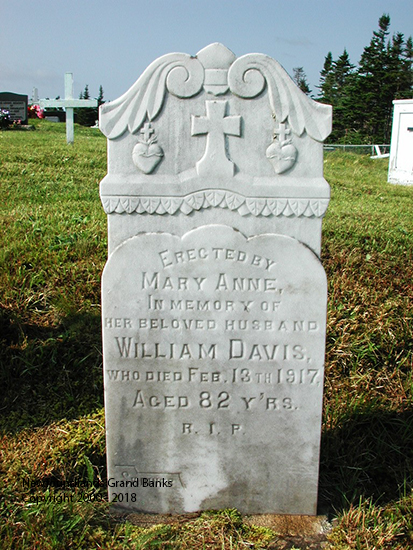 William Davis