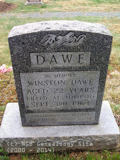 Winston Dawe