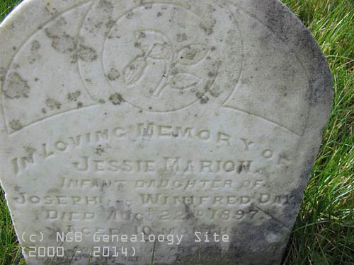 Jessie Marion Day