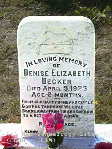 Denise Elizabeth DECKER
