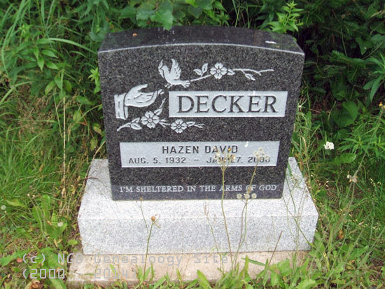 Hazen David Decker