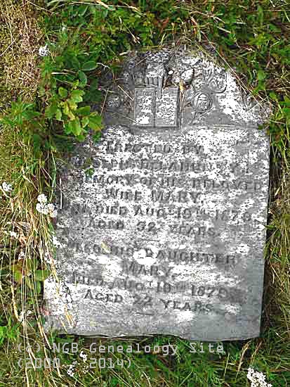  Mary and Mary Delahunty