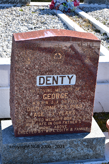George Denty