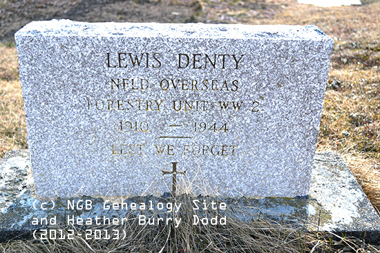 Lewis Denty