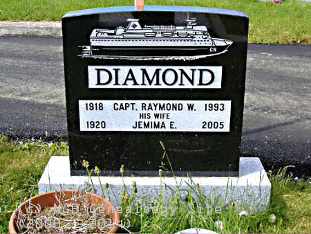 Captain Raymond W. DIAMOND