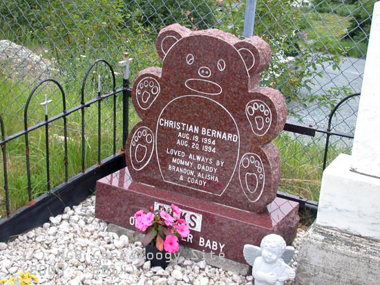 Christian Bernard Dicks