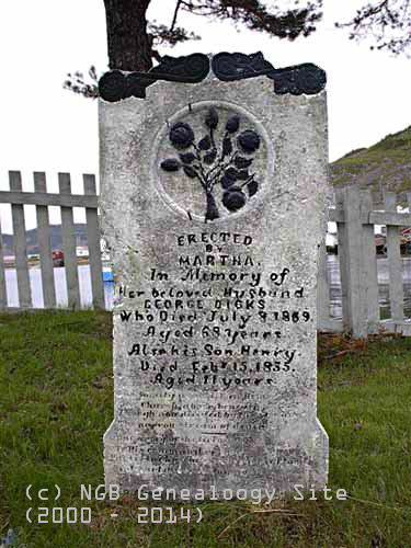 George and Henry Dicks