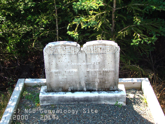 James and Hannah Dobbin