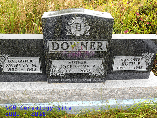 Shirley M., Josephine P. & Ruth P. Downer