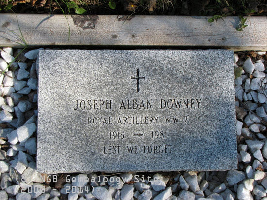 Joseph Downey
