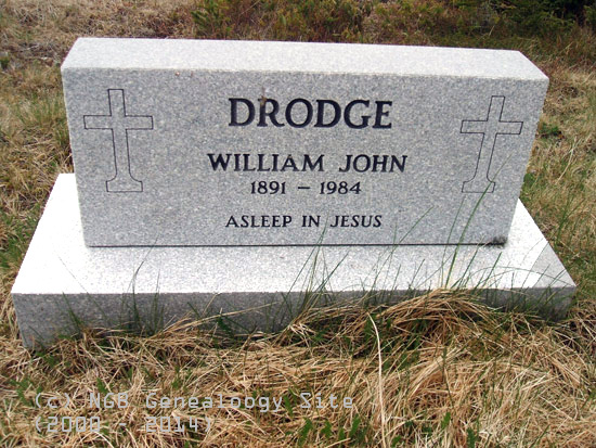 William John Drodge