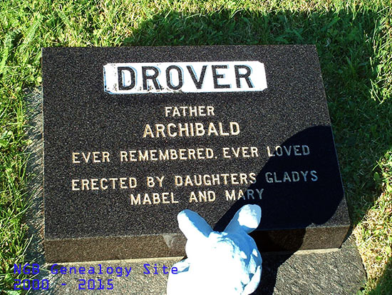 Archibald Drover